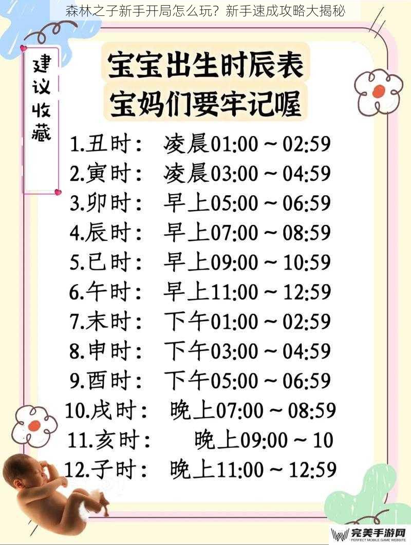 选择合适的出生点