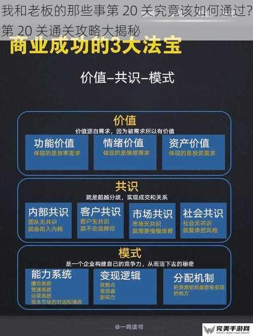 我和老板的那些事第 20 关究竟该如何通过？第 20 关通关攻略大揭秘