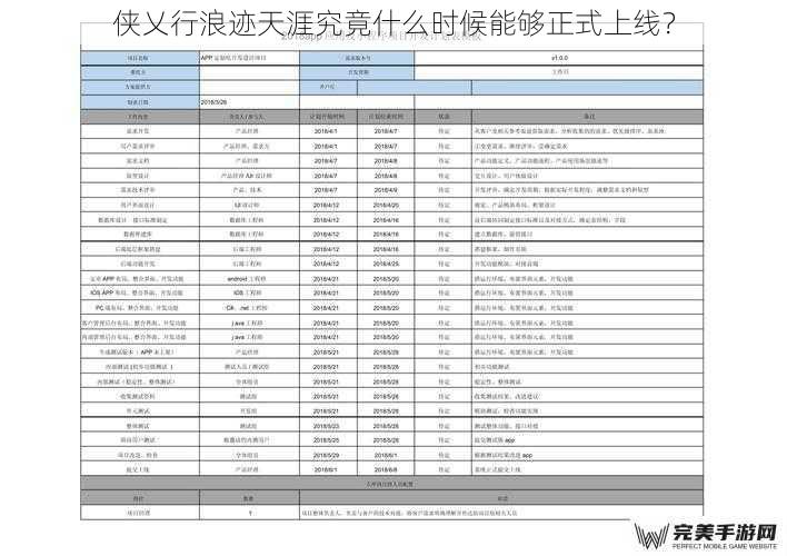 侠乂行浪迹天涯究竟什么时候能够正式上线？