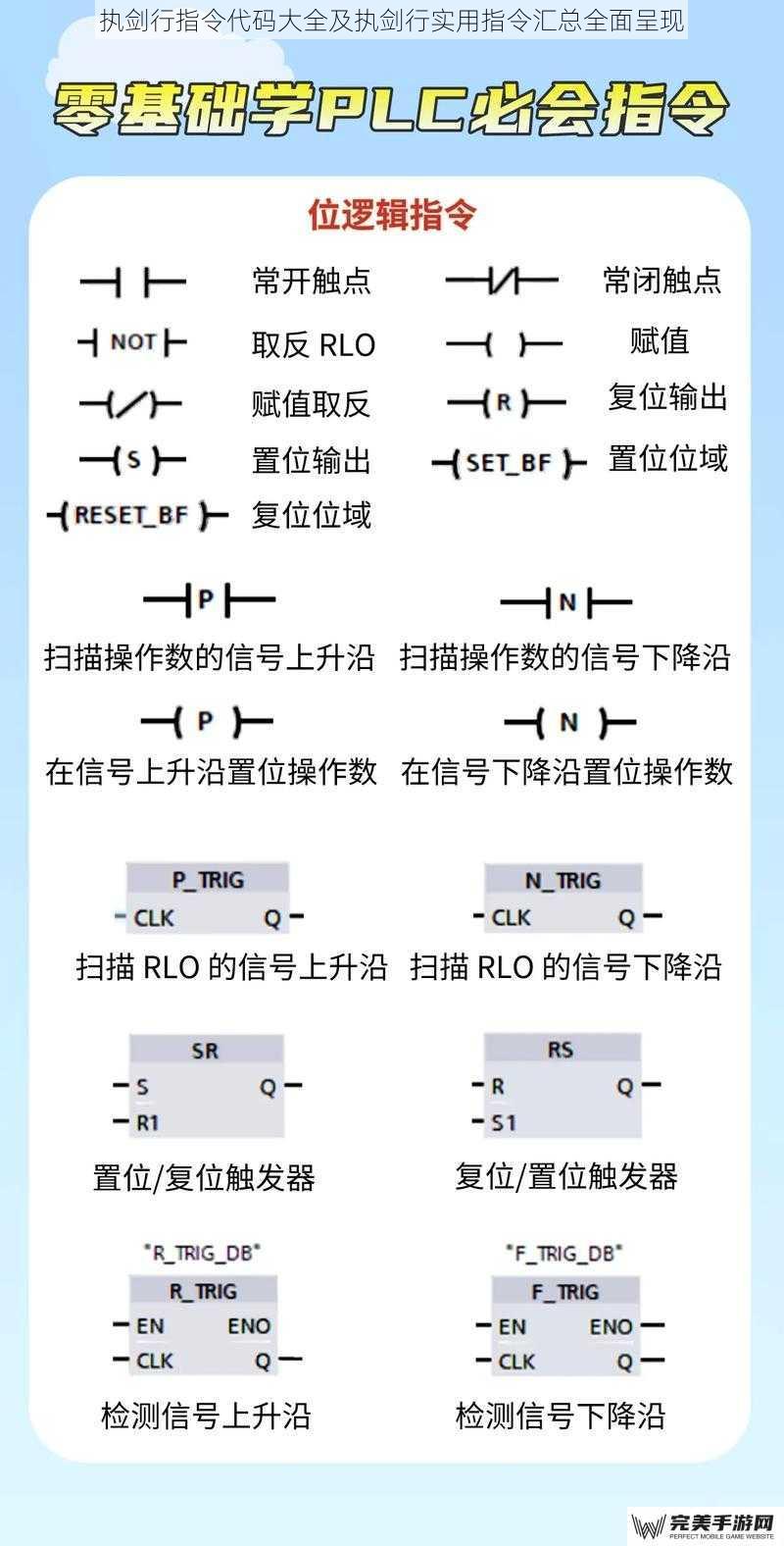 执剑行指令代码大全及执剑行实用指令汇总全面呈现