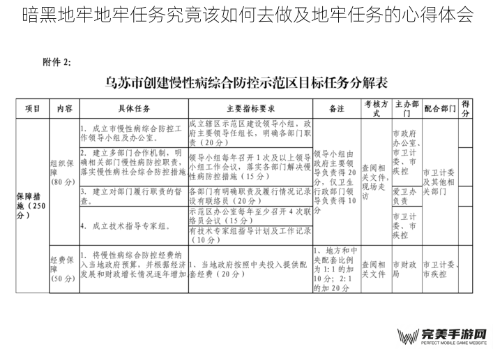 暗黑地牢地牢任务究竟该如何去做及地牢任务的心得体会