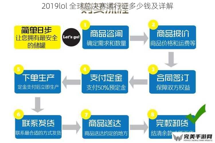 2019lol 全球总决赛通行证多少钱及详解