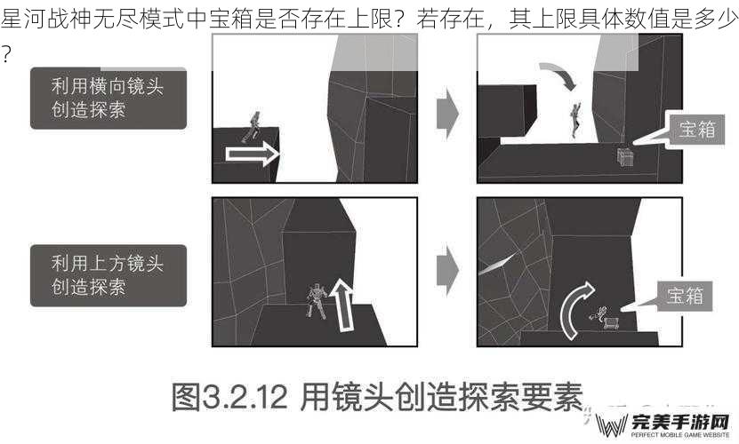 游戏机制角度