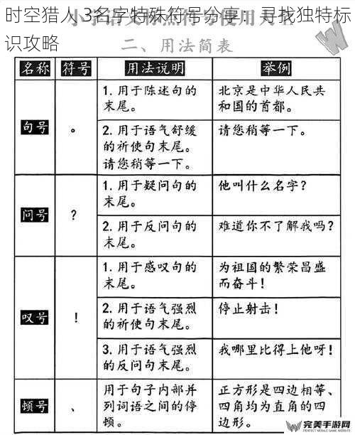 时空猎人 3名字特殊符号分享：寻找独特标识攻略