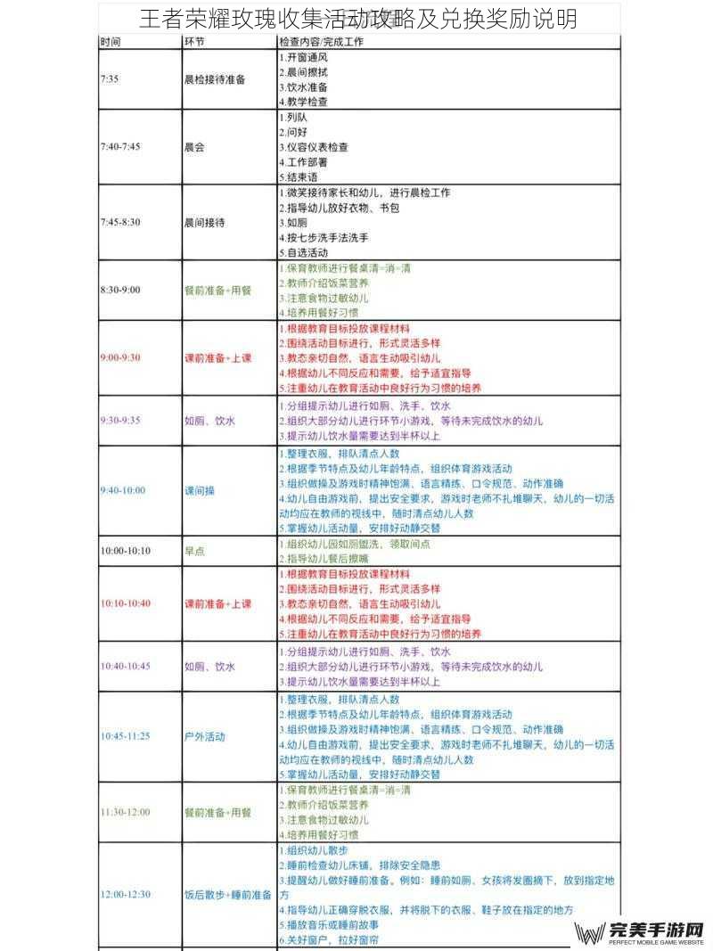 王者荣耀玫瑰收集活动攻略及兑换奖励说明