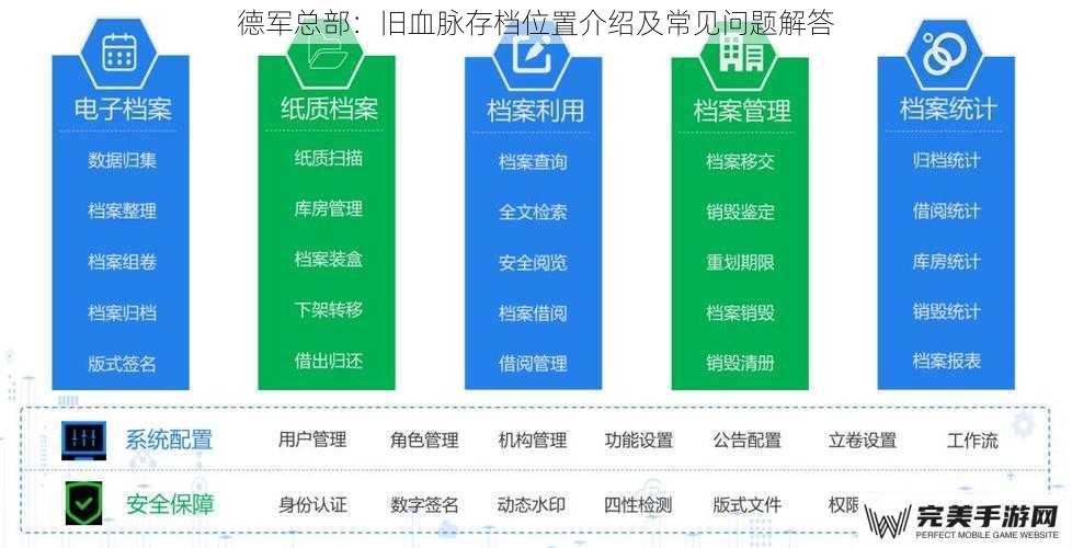 德军总部：旧血脉存档位置介绍及常见问题解答