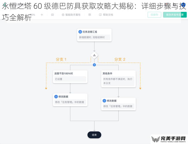 永恒之塔 60 级德巴防具获取攻略大揭秘：详细步骤与技巧全解析