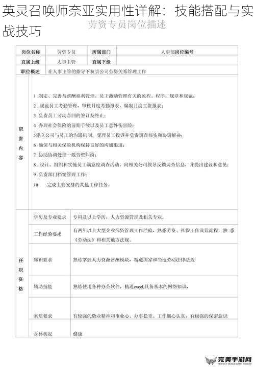 英灵召唤师奈亚实用性详解：技能搭配与实战技巧