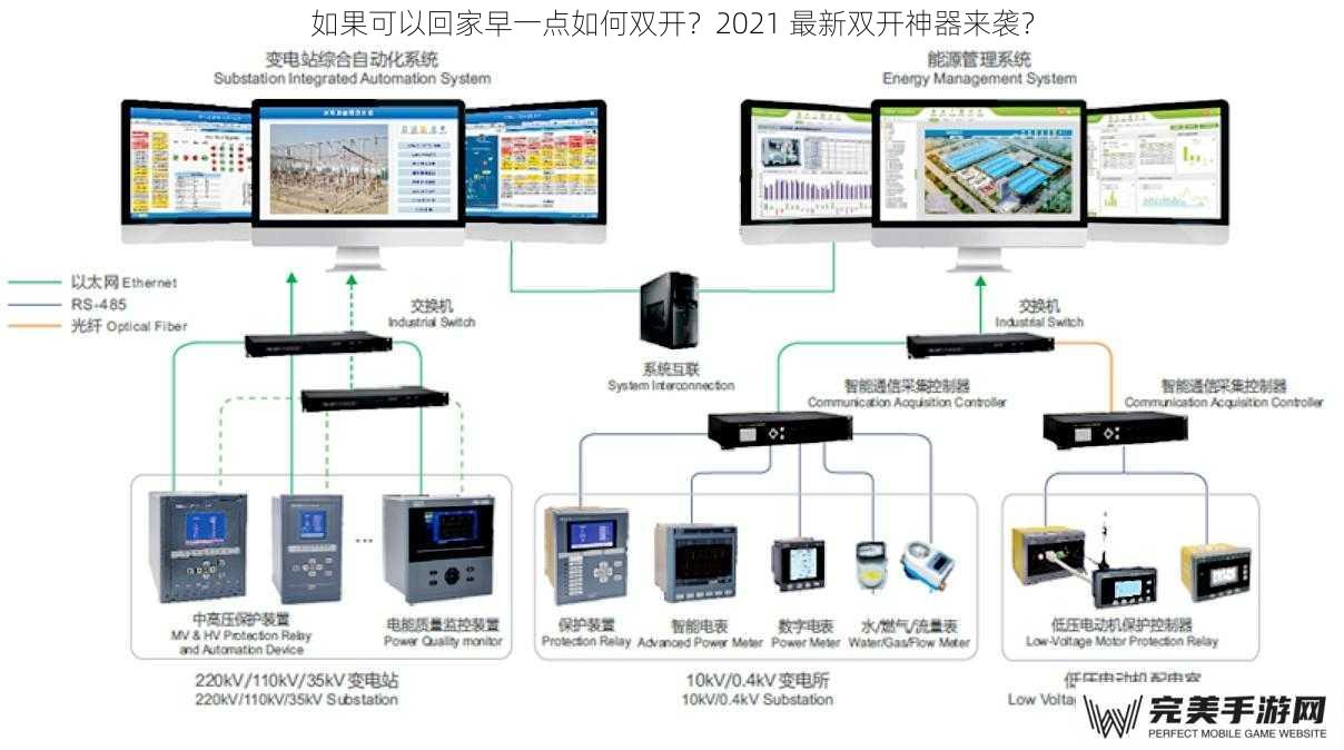 如果可以回家早一点如何双开？2021 最新双开神器来袭？