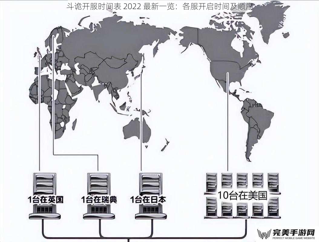 斗诡开服时间表 2022 最新一览：各服开启时间及顺序