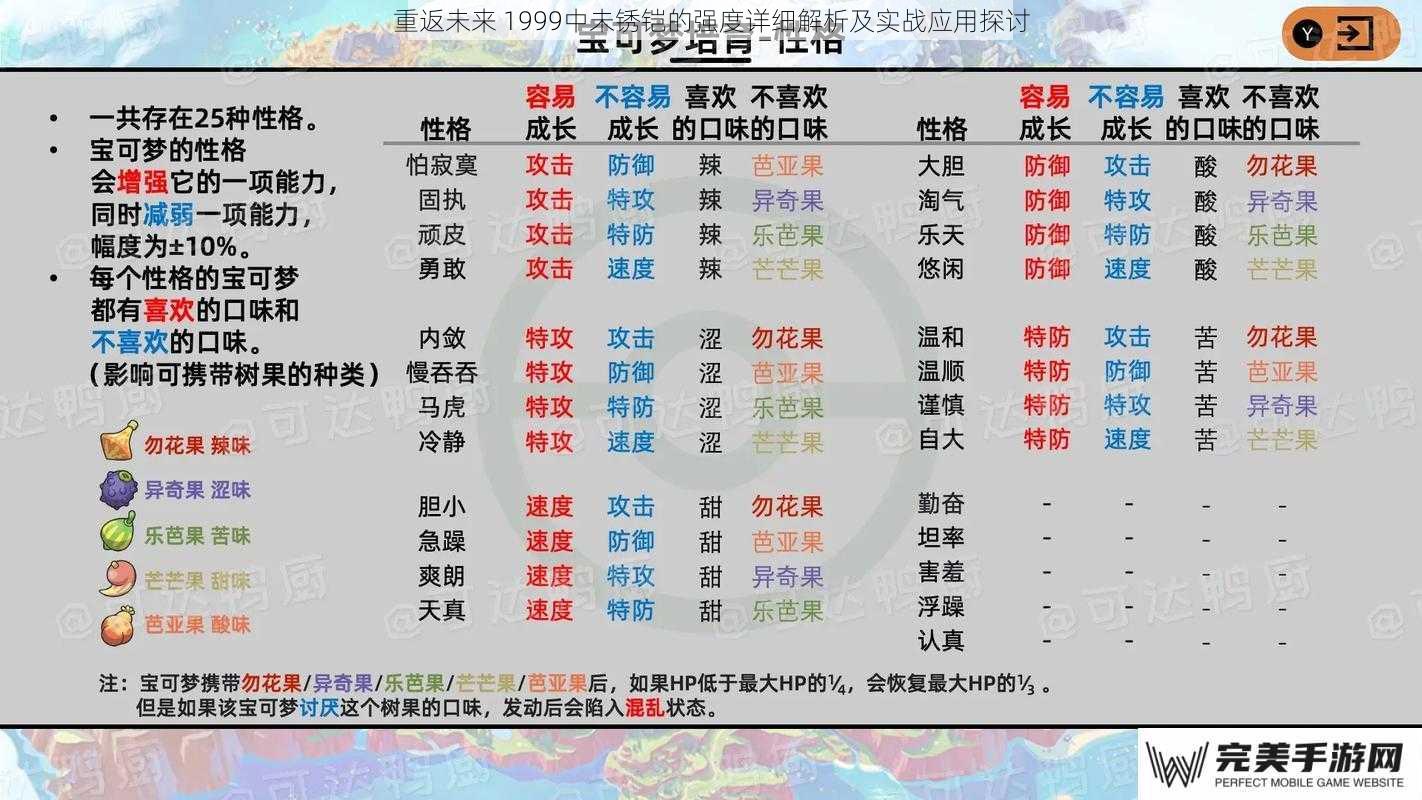 重返未来 1999中未锈铠的强度详细解析及实战应用探讨