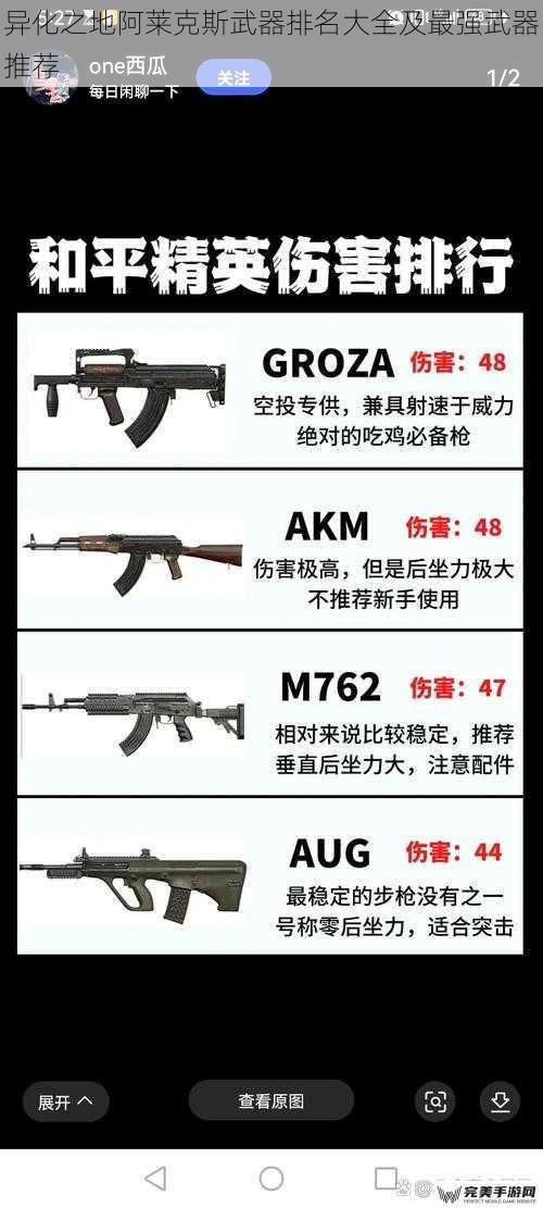 异化之地阿莱克斯武器排名大全及最强武器推荐