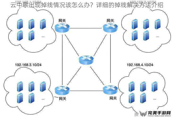 云中歌出现掉线情况该怎么办？详细的掉线解决方法介绍