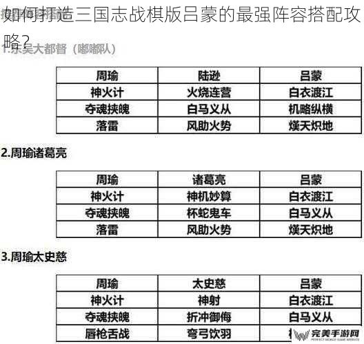 如何打造三国志战棋版吕蒙的最强阵容搭配攻略？