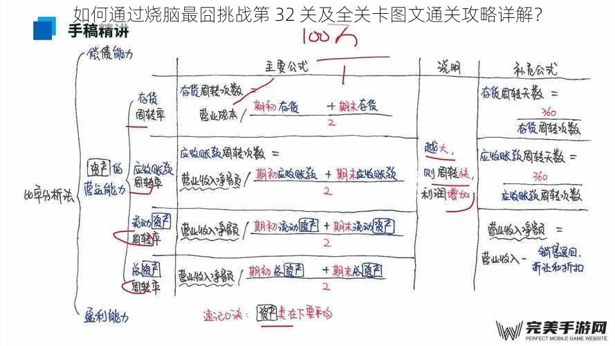 如何通过烧脑最囧挑战第 32 关及全关卡图文通关攻略详解？