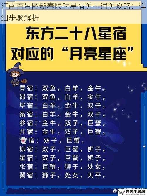 江南百景图新春限时星宿关卡通关攻略：详细步骤解析