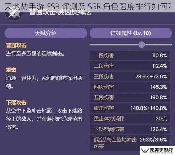 天地劫手游 SSR 评测及 SSR 角色强度排行如何？