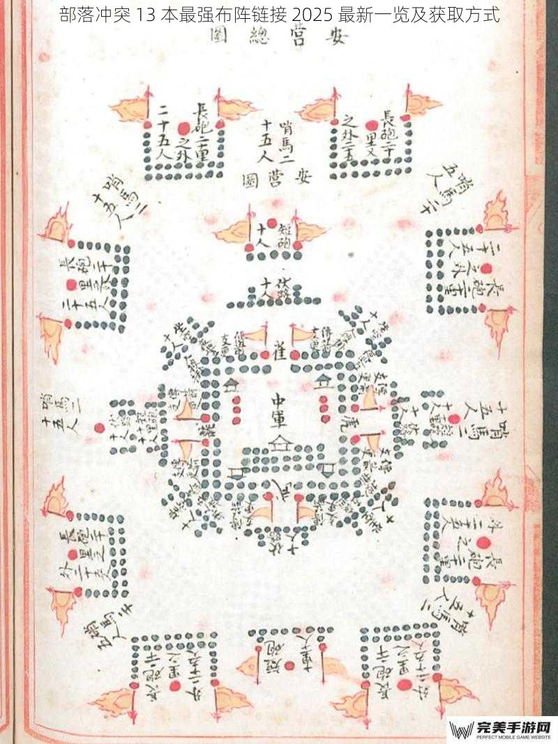 部落冲突 13 本最强布阵链接 2025 最新一览及获取方式