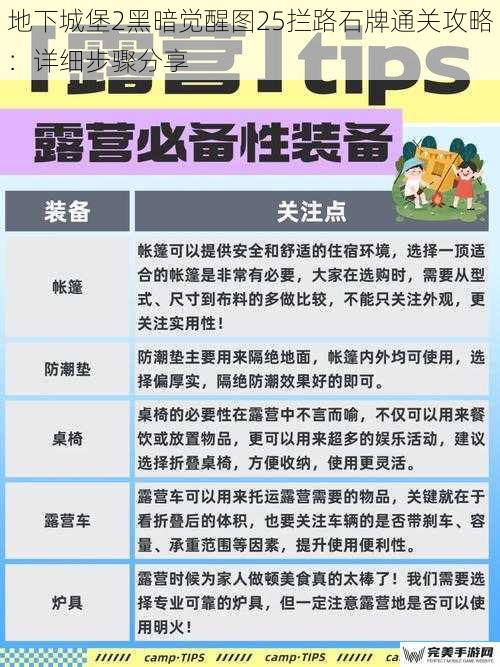 地下城堡2黑暗觉醒图25拦路石牌通关攻略：详细步骤分享