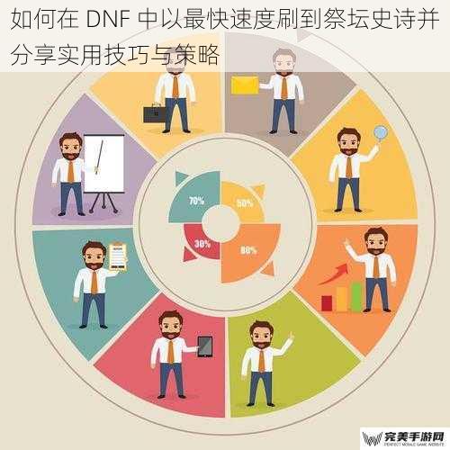 如何在 DNF 中以最快速度刷到祭坛史诗并分享实用技巧与策略