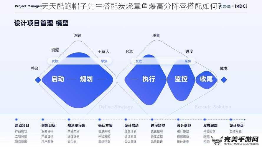 天天酷跑帽子先生搭配炭烧章鱼爆高分阵容搭配如何？