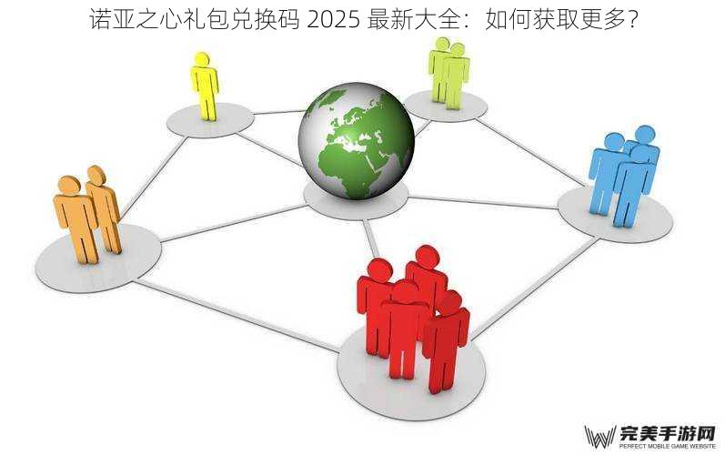 诺亚之心礼包兑换码 2025 最新大全：如何获取更多？