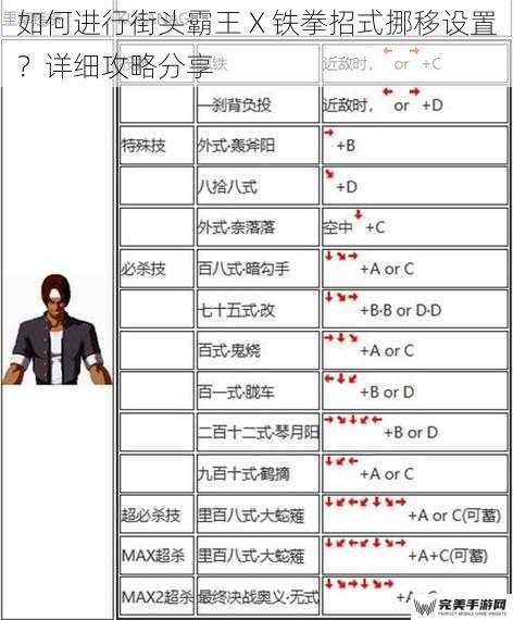 如何进行街头霸王 X 铁拳招式挪移设置？详细攻略分享