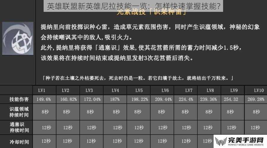 英雄联盟新英雄尼拉技能一览：怎样快速掌握技能？