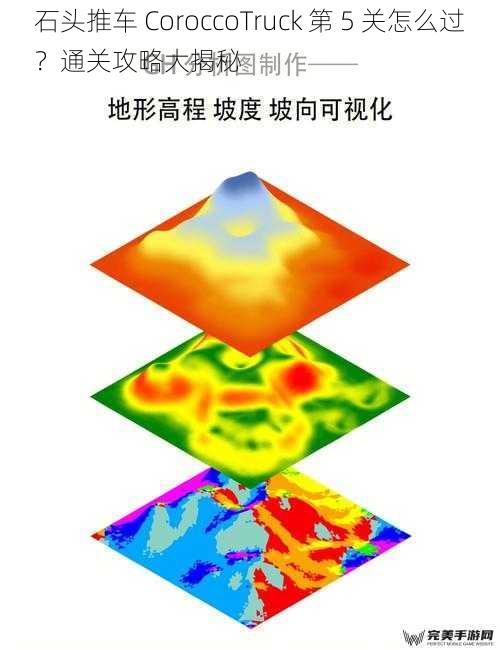 石头推车 CoroccoTruck 第 5 关怎么过？通关攻略大揭秘