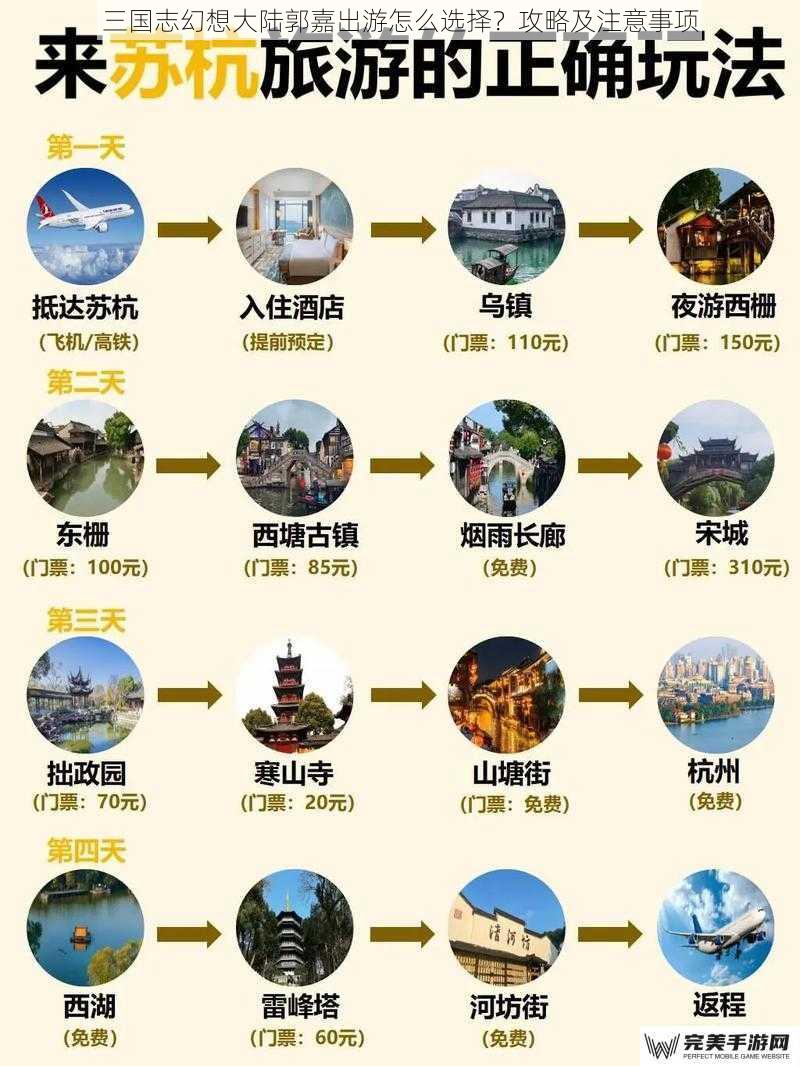 三国志幻想大陆郭嘉出游怎么选择？攻略及注意事项