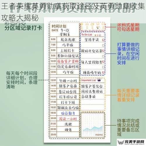 王者荣耀英勇勋章获取途径及英勇勋章收集攻略大揭秘