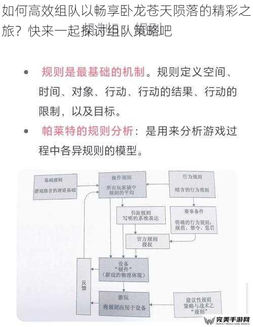 如何高效组队以畅享卧龙苍天陨落的精彩之旅？快来一起探讨组队策略吧