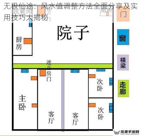 无极仙途：风水值调整方法全面分享及实用技巧大揭秘