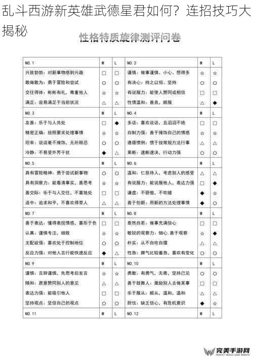 乱斗西游新英雄武德星君如何？连招技巧大揭秘