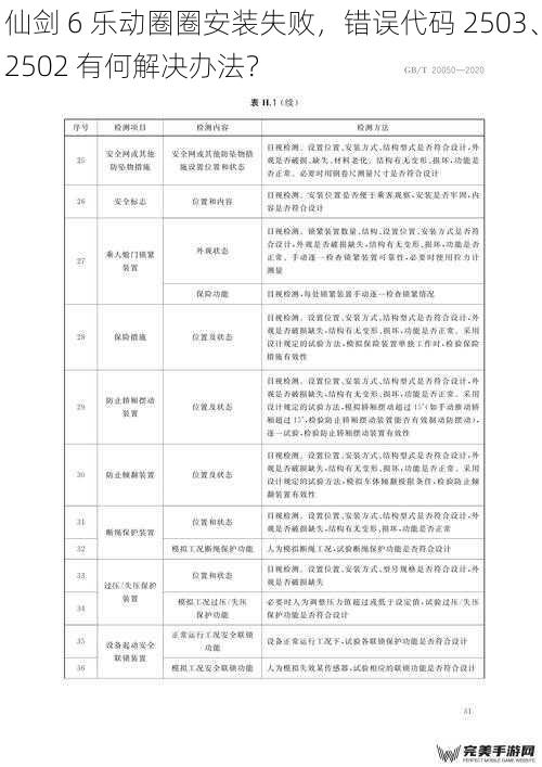 检查系统要求