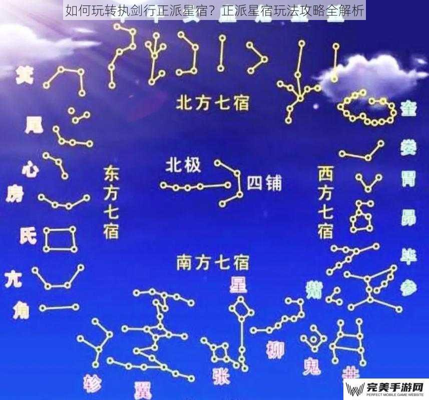 星宿选择与搭配