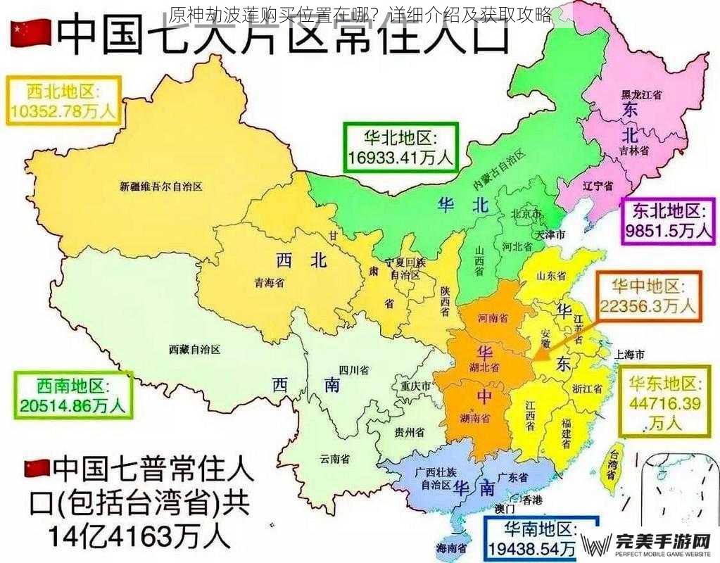 地图分布