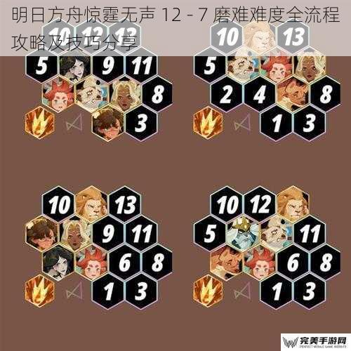 明日方舟惊霆无声 12 - 7 磨难难度全流程攻略及技巧分享