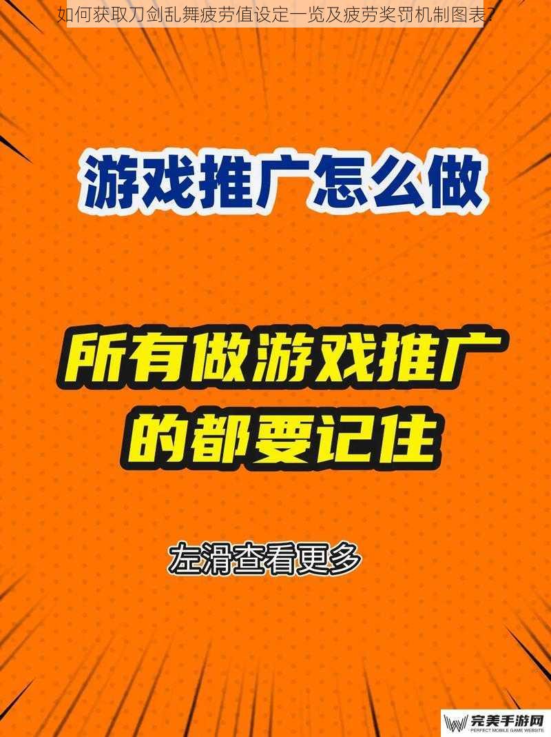 如何获取刀剑乱舞疲劳值设定一览及疲劳奖罚机制图表？