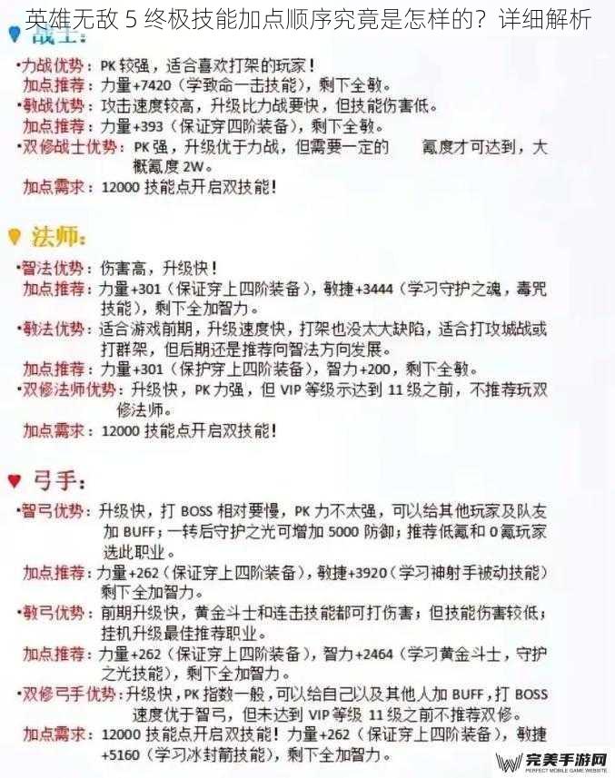 英雄无敌 5 终极技能加点顺序究竟是怎样的？详细解析