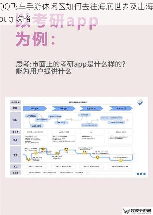 QQ飞车手游休闲区如何去往海底世界及出海 bug 攻略