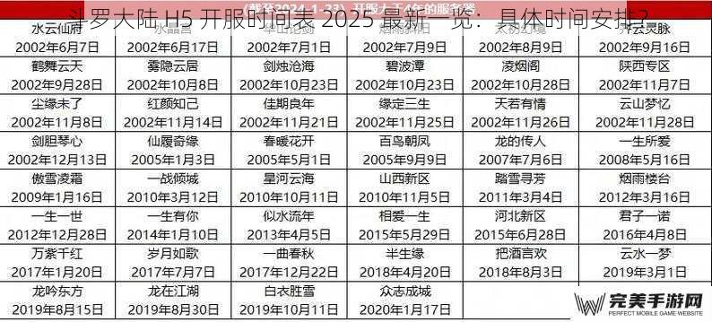 斗罗大陆 H5 开服时间表 2025 最新一览：具体时间安排？