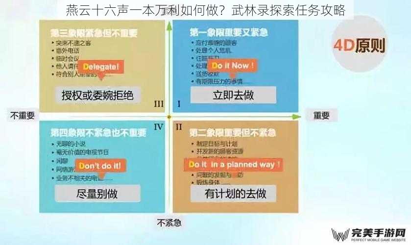 燕云十六声一本万利如何做？武林录探索任务攻略