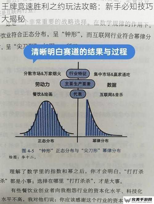 王牌竞速胜利之约玩法攻略：新手必知技巧大揭秘