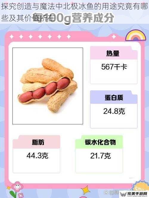 食用价值