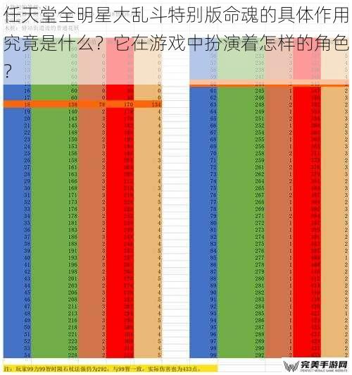 任天堂全明星大乱斗特别版命魂的具体作用究竟是什么？它在游戏中扮演着怎样的角色？