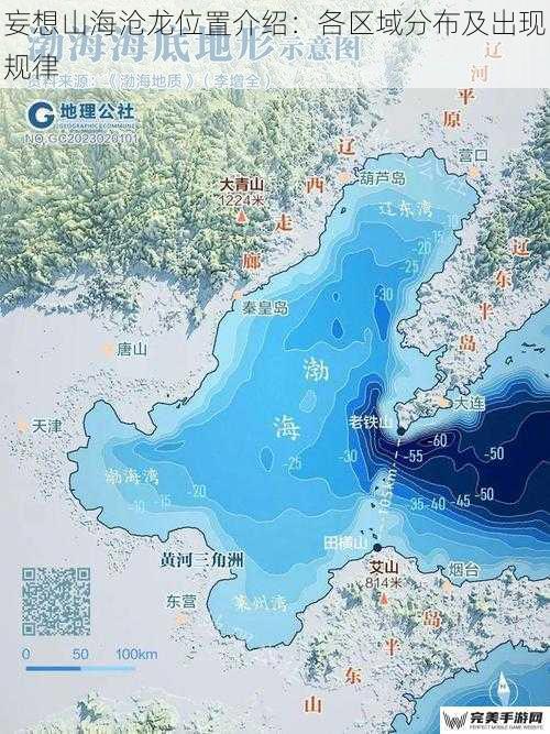 深海区域分布