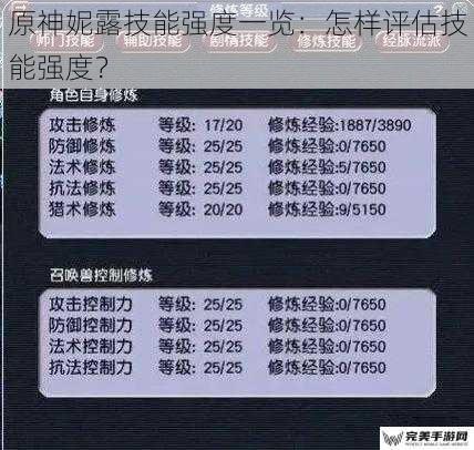 原神妮露技能强度一览：怎样评估技能强度？