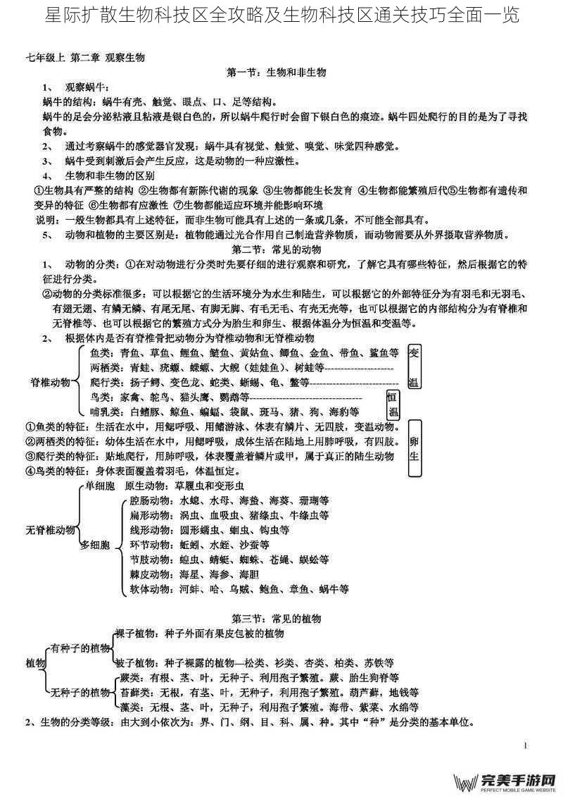 生物科技基础理论掌握