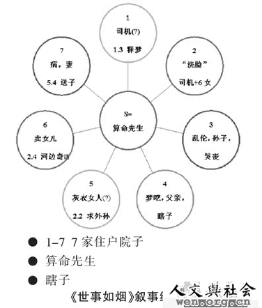 原神走私疑案完成方法有哪些？详细攻略大揭秘